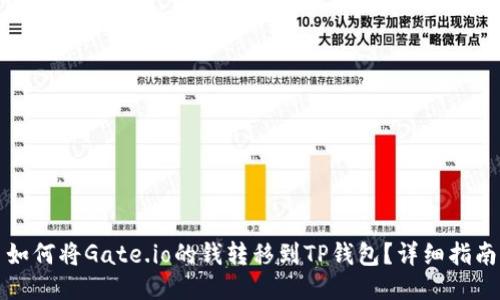 如何将Gate.io的钱转移到TP钱包？详细指南