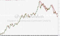 在讨论“麦子钱包”和“