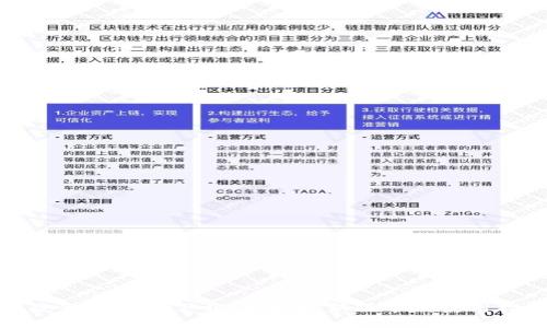 : 最新TP钱包下载：获取最新版本及使用指南