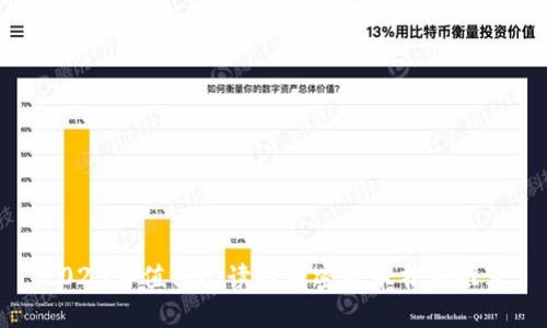 2023年值得阅读的加密货币书籍推荐