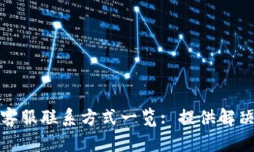 TP钱包人工客服联系方式一览: 提供解决方案与支持