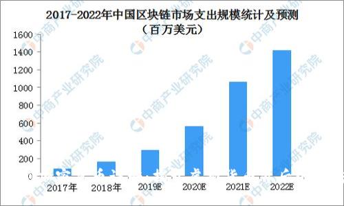 匈牙利加密货币诈骗：揭开虚拟货币背后的阴暗面