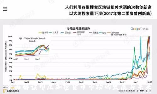   
全面解读印尼加密货币市场的发展与未来