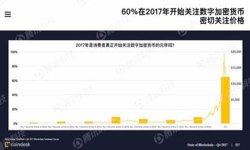 

2023年24国加密货币现状与未来发展趋势