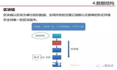    
如何解决TP钱包二维码打不开的问题？