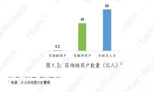 普京批准加密货币：对俄罗斯经济和全球市场的影响