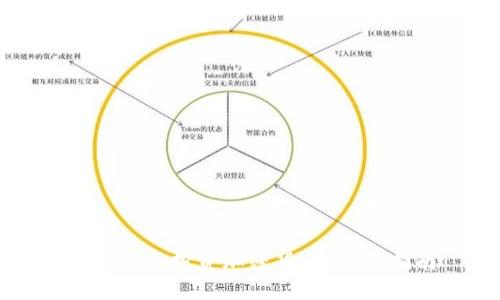 如何有效投资加密货币：全面指南