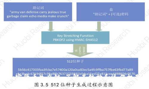 加密货币生态链：了解其结构和运作机制