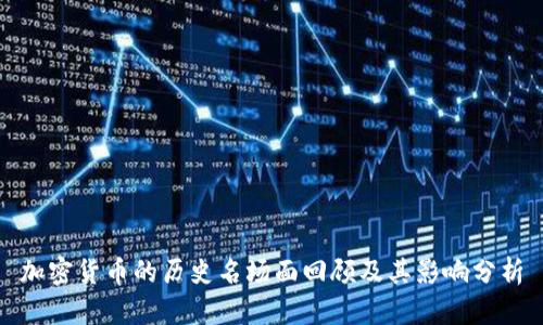 加密货币的历史名场面回顾及其影响分析