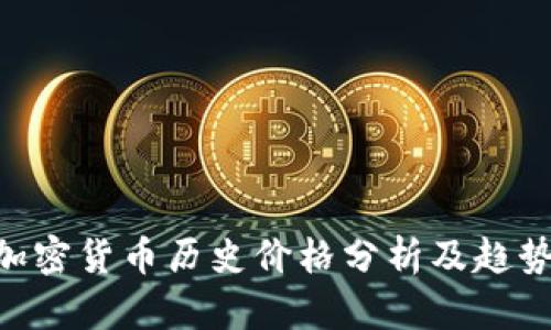 UNI加密货币历史价格分析及趋势预测