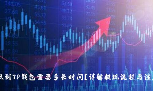 OK提现到TP钱包需要多长时间？详解提现流程与注意事项