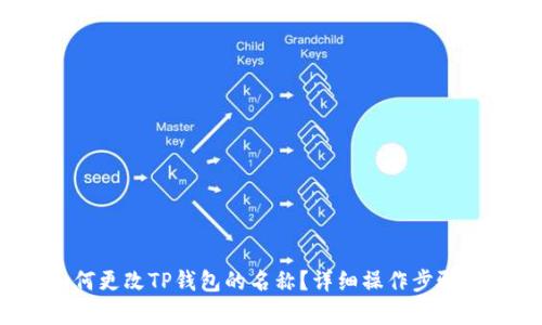  如何更改TP钱包的名称？详细操作步骤解析