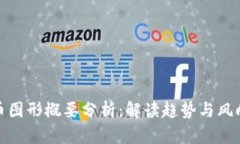 加密货币图形概要分析：