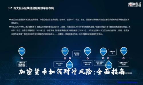 加密货币如何对冲风险：全面指南