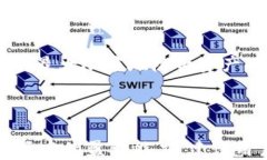 diaoti如何查看TP钱包里的走