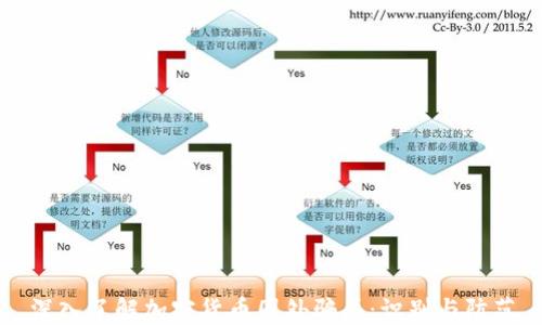 
深入了解加密货币国外骗局：识别与防范