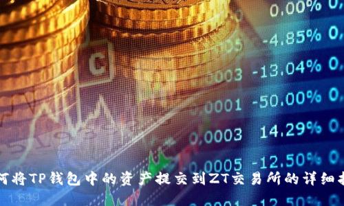 如何将TP钱包中的资产提交到ZT交易所的详细指南