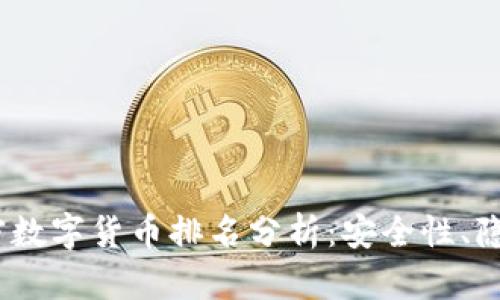 2023年匿名加密数字货币排名分析：安全性、隐私性与投资价值