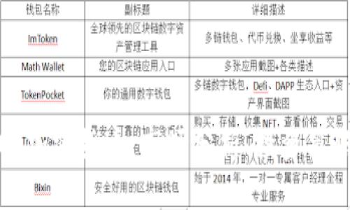 全面了解BWC加密货币：市场分析、投资策略与未来展望