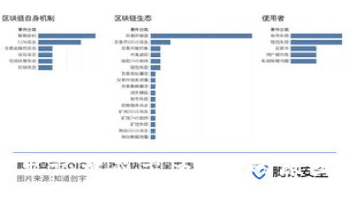 : TP钱包转出记录显示多个0的原因及解决方法