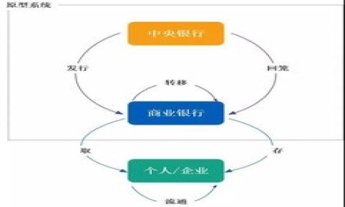 

如何将TP钱包中的USDT转换为现金？详细指南与技巧