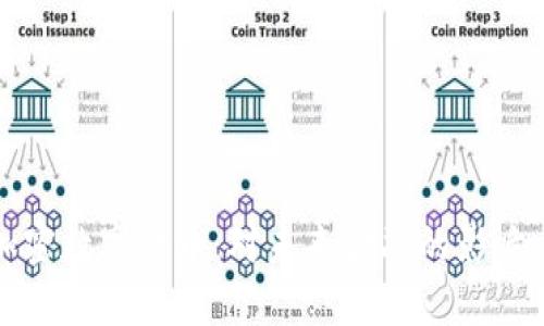 禁止加密数字货币：对未来金融的影响与思考