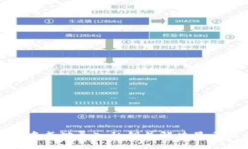 : 如何在TP钱包中成功导入私钥并解决显示没有名称的问题