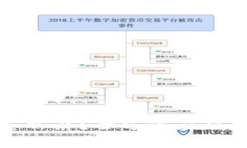 TP钱包被盗了怎么办？全方位应对措施及安全建议