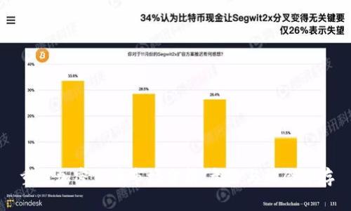 重庆加密货币市场分析：危险与机会并存