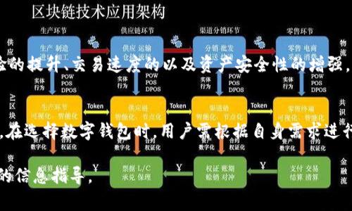 biao ti弘盛国际TP钱包下载指南：步骤详解及常见问题/biao ti

弘盛国际, TP钱包, 钱包下载, 加密货币/guanjianci

内容大纲
1. 什么是弘盛国际TP钱包
   - TP钱包的基本概述
   - 弘盛国际的背景介绍

2. 弘盛国际TP钱包的特点
   - 安全性
   - 用户友好性
   - 多币种支持

3. TP钱包下载方法
   - 安卓设备下载步骤
   - 苹果设备下载步骤
   - PC端下载步骤

4. 使用TP钱包的基本操作
   - 创建钱包
   - 如何存款与取款
   - 交易操作指南

5. 常见问题解答
   - 钱包恢复问题
   - 如何保障钱包安全
   - 钱包无法登陆的解决方法

6. 其他相关信息
   - 钱包的未来发展
   - 其他类似产品比较

---

### 什么是弘盛国际TP钱包

#### TP钱包的基本概述
弘盛国际TP钱包是一款专注于加密货币管理和交易的数字钱包应用。它允许用户安全地存储、发送和接收多种数字资产，支持比特币、以太坊等主流加密货币，并为用户提供快速方便的交易体验。

#### 弘盛国际的背景介绍
弘盛国际是一家致力于区块链技术和加密货币应用推广的公司，旨在为用户提供安全、便捷的数字资产管理解决方案。TP钱包作为该公司推出的产品之一，代表着其在这一领域的技术进步和对用户需求的深入理解。

---

### 弘盛国际TP钱包的特点

#### 安全性
安全性是TP钱包的核心特点之一。它采用多重加密技术和不同级别的安全认证，确保用户的数字资产不会被未授权访问。此外，TP钱包还提供了助记词和私钥备份功能，以防止用户丢失访问权。

#### 用户友好性
TP钱包界面，操作流程直观，适合各种程度的用户。无论是新手还是资深加密货币交易者，都能轻松上手。同时，钱包内置的客服支持也为用户提供了良好的使用体验。

#### 多币种支持
TP钱包支持多种主流加密货币，包括比特币（BTC）、以太坊（ETH）、瑞波币（XRP）等，用户可以在一个平台上管理多种资产，方便进行资产配置和交易。

---

### TP钱包下载方法

#### 安卓设备下载步骤
对于安卓用户，首先需要访问Google Play商店，在搜索框中输入“弘盛国际TP钱包”，找到对应的应用程序，点击“下载”按钮，下载完成后，按照提示完成安装。

#### 苹果设备下载步骤
iOS用户可以直接前往Apple Store，搜索“弘盛国际TP钱包”，点击“获取”进行下载安装。如果在搜索中找不到该应用，可以尝试访问弘盛国际的官方网站，获取下载链接和二维码。

#### PC端下载步骤
对于希望在PC端使用TP钱包的用户，可以访问弘盛国际的官方网站，通常会提供Windows和Mac平台的应用版本，下载完成后按提示进行安装即可。

---

### 使用TP钱包的基本操作

#### 创建钱包
下载并安装TP钱包后，首先需要创建一个新钱包。在应用中选择“创建钱包”选项，设置强密码并记录下助记词；这些都是日后访问该钱包的重要信息。

#### 如何存款与取款
存款方法包括直接通过加密货币转账和法币兑换入账，用户可以根据自身需求选择相应方式。取款步骤相对简单，进入“取款”页面，输入要转出的金额和接收地址，确认即可。

#### 交易操作指南
进行交易时，用户需要在TP钱包内选择“交易”选项，然后输入接收方地址和转账金额，确认无误后提交。钱包会根据网络条件计算手续费，并在确认后完成交易。

---

### 常见问题解答

#### 钱包恢复问题
如何恢复我的TP钱包？
如果用户忘记了TP钱包的密码或丢失了设备，可以通过助记词或私钥进行钱包恢复。打开TP钱包应用，在登录界面选择“恢复钱包”，然后输入助记词或私钥，按照提示完成恢复流程。确保你将助记词和私钥保存在安全的地方，这是你重要的数字资产的保障。

#### 如何保障钱包安全
TP钱包的安全保障措施有哪些？
用户可以通过启用两步验证（2FA）、定期更新密码和选择安全的网络环境来提升钱包安全。此外，不要随意分享个人信息和助记词，尤其是在社交媒介上。

#### 钱包无法登陆的解决方法
如果无法登录TP钱包怎么办？
如果用户无法进入钱包，首先需确认密码是否正确。若确认无误但仍无法登陆，可以尝试通过助记词恢复钱包。如果依旧存在问题，请联系TP钱包客服。

#### 钱包中的币种如何转移？
如何在TP钱包中转移币种？
TP钱包支持多币种转移，用户只需进入“交易”菜单，选择要转移的币种并输入目标地址和金额，确认后即可完成转移。建议在进行大额转移之前小额验证操作。

#### TP钱包的交易手续费是什么？
TP钱包的交易手续费是如何计算的？
TP钱包的交易手续费通常基于网络的拥堵情况而定。在处理交易时，钱包会自动根据当前网络状态建议手续费，用户也可根据自己的急迫程度选择不同的手续费级别。

#### TP钱包的未来发展方向是什么？
TP钱包的未来发展方向有哪些？
弘盛国际TP钱包未来可能会增加对DeFi（去中心化金融）和NFT（非同质化代币）的支持，以适应市场变化和用户需求的增长。同时，可能会拓展更多用户互动功能，包括更加便捷的资产管理模块和社交功能。

---

### 其他相关信息

#### 钱包的未来发展
随着加密货币市场的不断发展，数字钱包的功能也将不断拓展。TP钱包的未来发展或许会聚焦于用户体验的提升、交易速度的以及资产安全性的增强。

#### 其他类似产品比较
市面上还有多款加密货币钱包，例如MetaMask、Trust Wallet等，每款钱包都有其独特特点与适用场景。在选择数字钱包时，用户需根据自身需求进行综合比较。 

以上内容围绕“弘盛国际TP钱包下载”展开，提供了下载流程、使用操作及常见问题解答，为用户提供全面的信息指导。