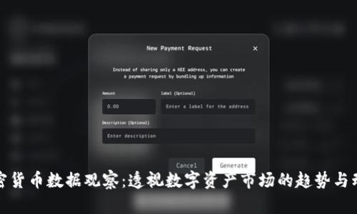 加密货币数据观察：透视数字资产市场的趋势与动态