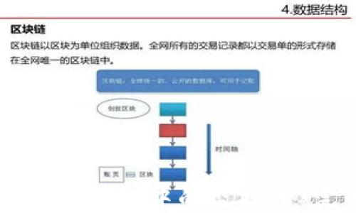 
如何出售TP钱包中的空投币：完整指南