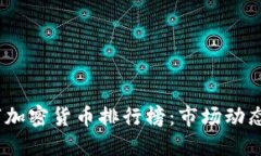 2018年数字加密货币排行榜