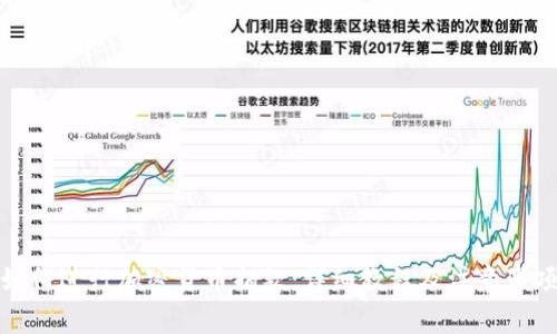 如何进行加密货币捐款：详细教程及注意事项