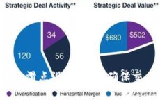 TP钱包卖币滑点设置指南：