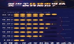 加密货币与博弈：深度分