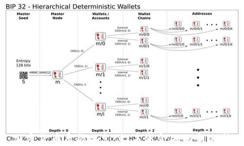 
加密货币离散化支付：未来金融的新选择