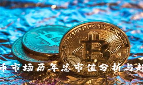 加密货币市场历年总市值分析与趋势解读