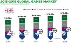 英国人如何看待加密货币