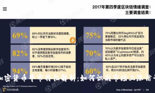 加密货币牛市特征解析：如何识别市场上涨信号