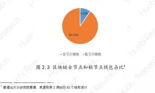 加密数字货币的竞争优势：揭示未来金融的趋势与机遇