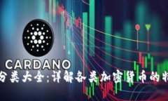 加密货币分类大全：详解