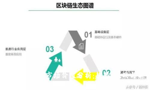 加密货币保险市场价值分析：趋势、挑战与前景