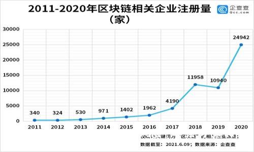 加密货币交易与法律风险：辟谣与真相