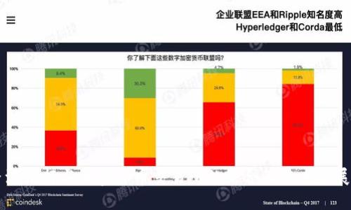 香港银行与加密货币交易所的结合及其未来展望