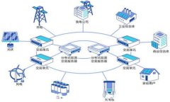 全面解析eToro平台：加密货币投资的绝佳选择