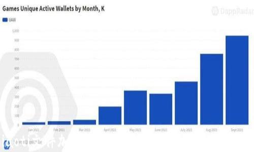 
jiaoti文件加密货币资金：保护与管理措施解析