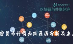 2023年加密货币行情大跌原因分析及未来走势预测