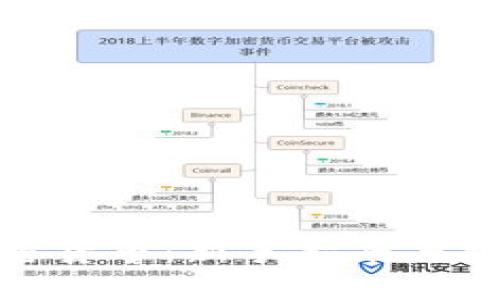 现货加密货币：新手指南与投资策略