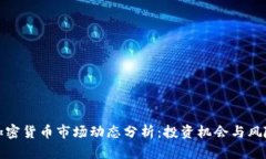 今天加密货币市场动态分析：投资机会与风险评